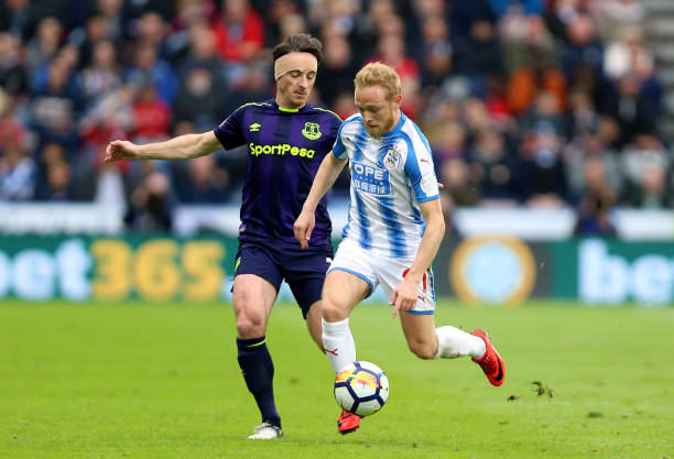 的重新评估 的重新评估